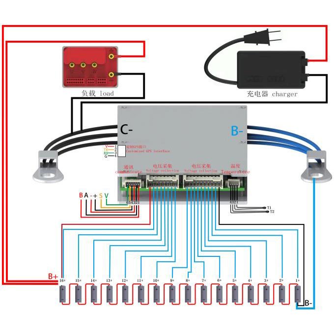 Tricycle 72V100AH LiFePO4 Battery Pack - Imagem 2