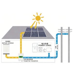 Solar Lithium-Ion Energy Storage Battery